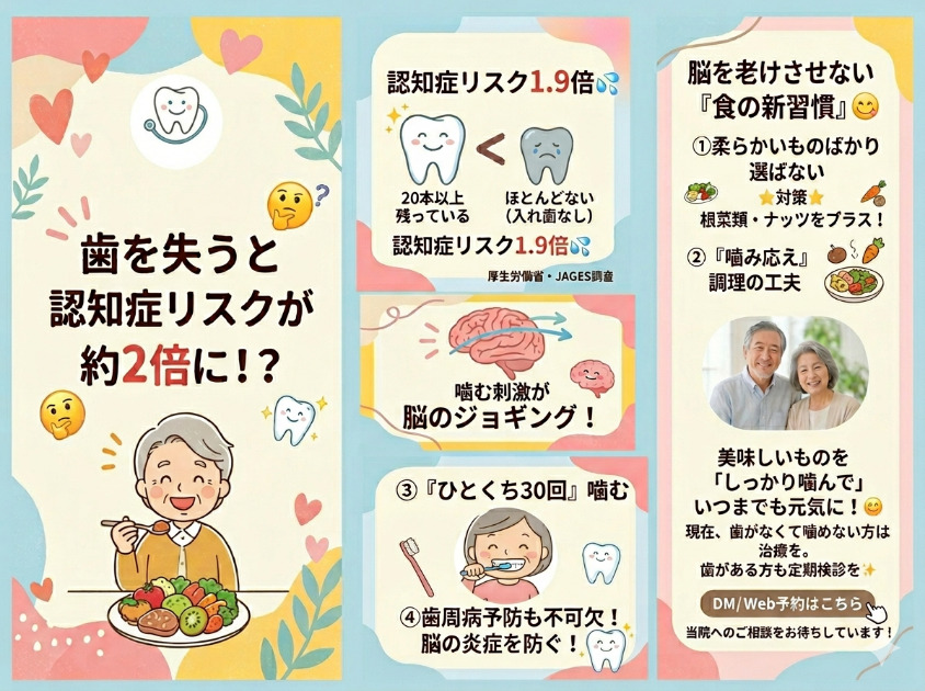 【歯を失うと認知症リスクが約2倍に！？】